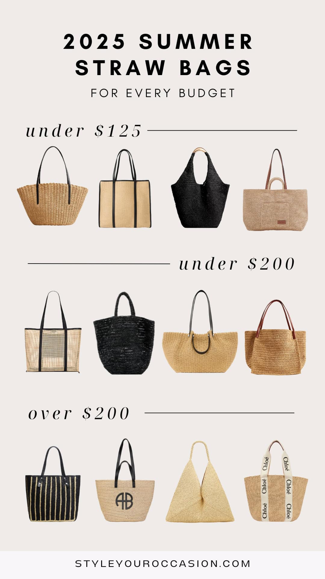 Summer 2025 Straw Bags That’ll Turn Heads Everywhere!