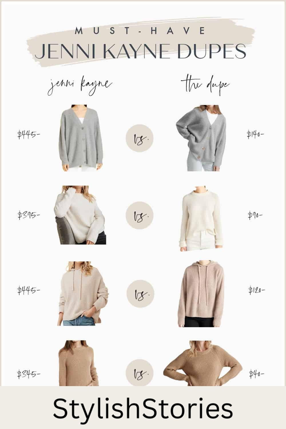 Pinterest collage of Jenni Kayne dupes and the Jenni Kayne original items side by side